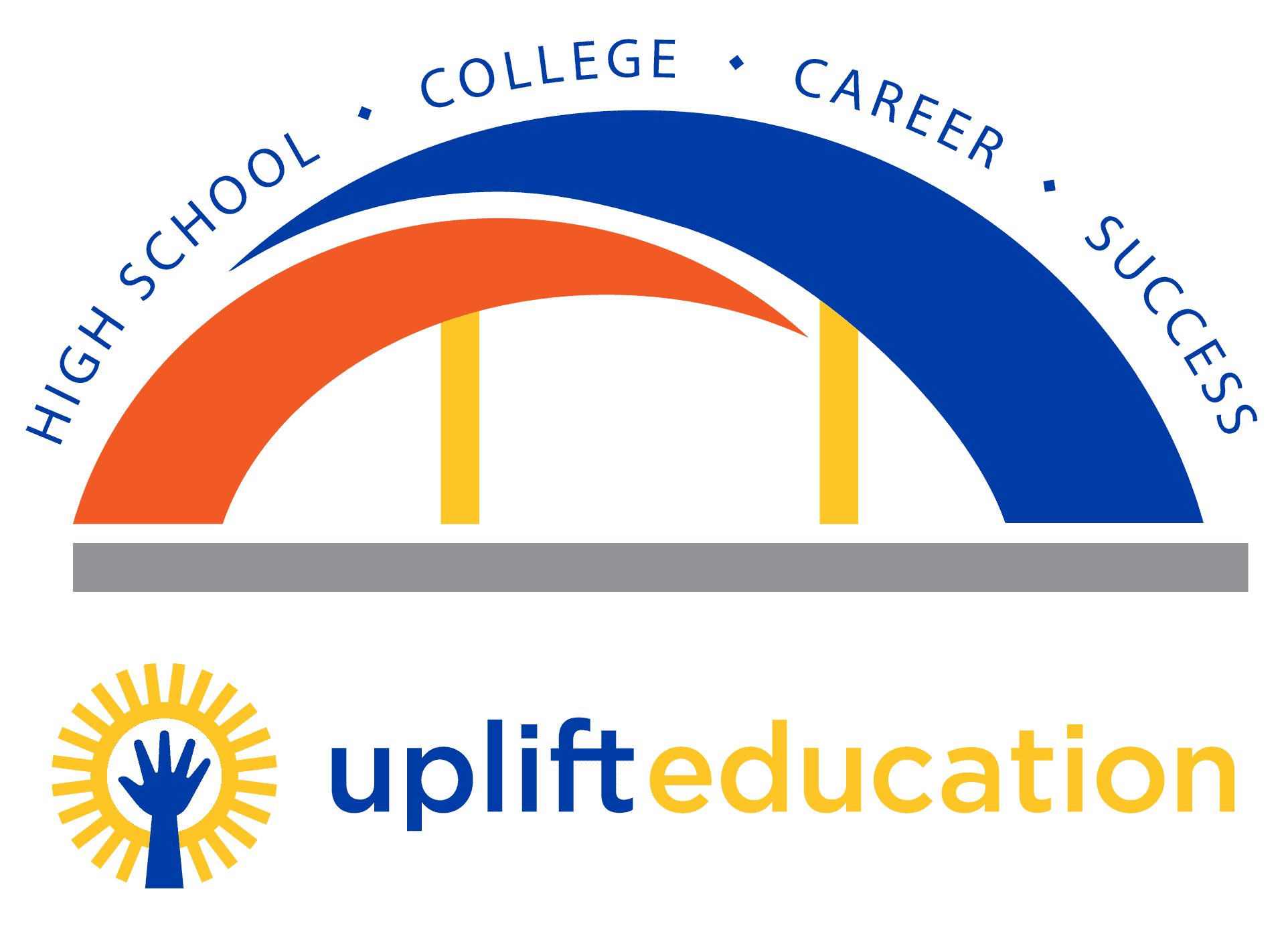 High School Bridge To Success | Uplift Education